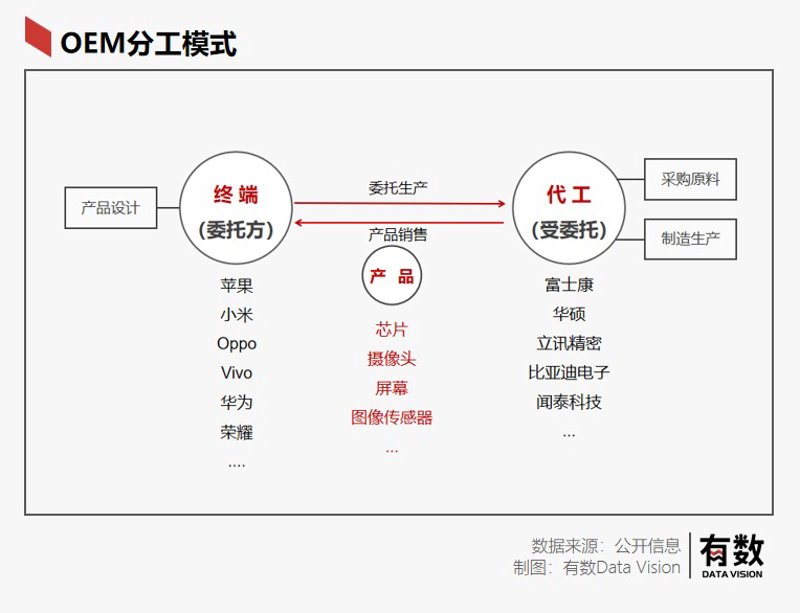 武汉电子科技前沿动态一览